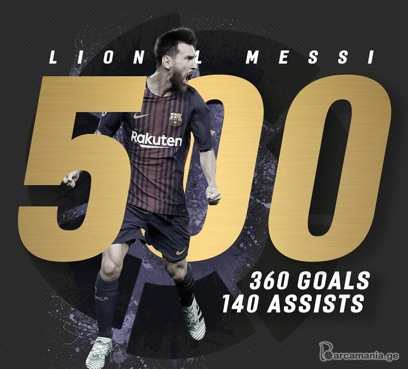 მესის, გოლს+პასი სისტემით, ლა ლიგაში, 500 ქულა დაუგროვდა