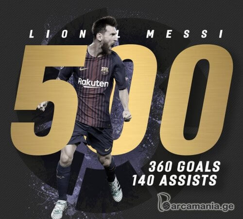 მესის, გოლს+პასი სისტემით, ლა ლიგაში, 500 ქულა დაუგროვდა