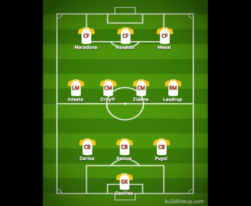 მაიკლ ოუენის "კლასიკო XI"