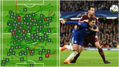 სერხიო ბუსკეტსმა სეზონის საუკეთესო შედეგი აჩვენა