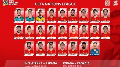 ალბას გარეშე - ესპანეთის ნაკრებში მხოლოდ 2 "ბარსელონელი" დარჩა