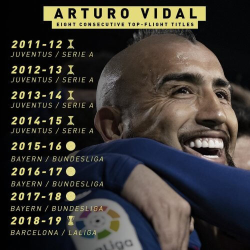 არტურო ვიდალმა ქვეყნის პირველობა ზედიზედ მერვედ მოიგო