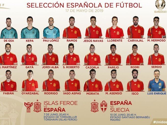 ესპანეთის ნაკრებში 3 "ბარსელონელს" უხმეს