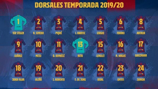 "ბარსელონა" ოფიციალურად დაინომრა