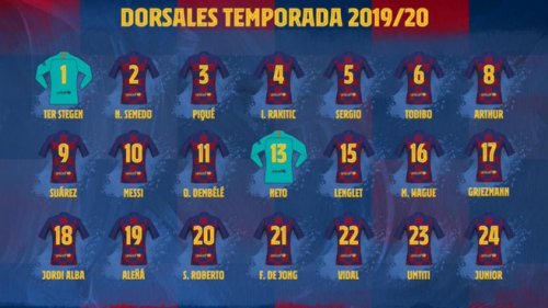 "ბარსელონა" ოფიციალურად დაინომრა