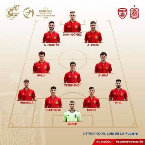 ესპანეთის 21-წლამდელთა ნაკრებში "ბლაუგრანელები" გამოჩნდნენ