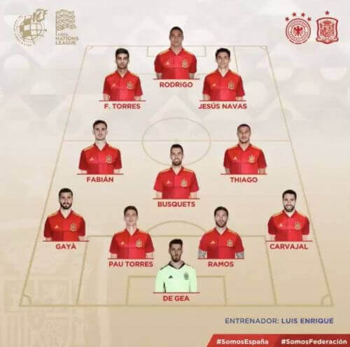 სერხიო ბუსკეტსი "ფურია როხას" ძირითად თერთმეტეულშია