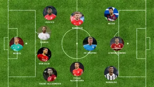 IFFHS-ს წლის გუნდში "ბარსას" მხოლოდ ერთი წარმომადგენელი ჰყავს