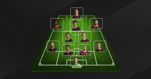 "ბარსელონას" შემადგენლობა ცნობილია