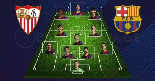 Barcamania-ს მომხარებლების შემადგენლობა "სევილიასთან" მატჩისთვის