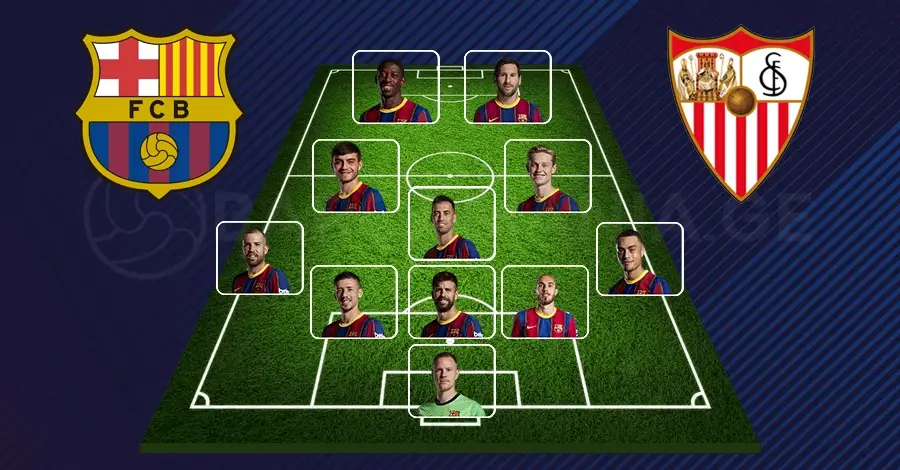 Barcamania-ს მომხარებლების შემადგენლობა "სევილიასთან" მატჩისთვის