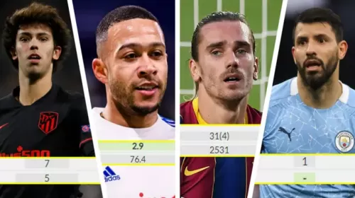 "ბარსას" სამიზნეები და გრიზმანი - სტატისტიკური შედარება