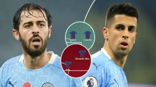 როგორი იქნება ბარსელონას შემადგენლობა ჟოაუ კანსელუსა და ბერნარდუ სილვას შეძენის შემთხვევაში - 2 ვარიანტი