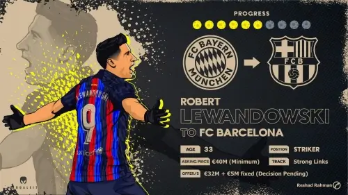 ბაიერნი ბარსელონას შეთავაზებას არ პასუხობს