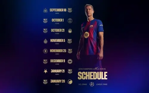 ჩემპიონთა ლიგაზე ბარსელონას განრიგი ცნობილია